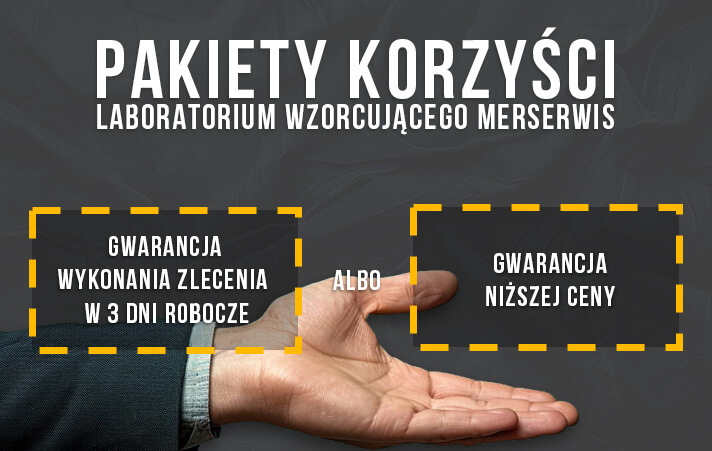 Pakiety Korzyści dla klientów Laboratorium Wzorcującego Merserwis